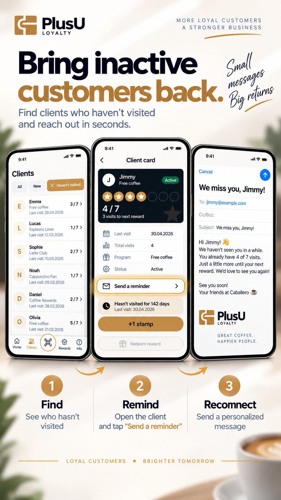 PlusU: bring inactive customers back